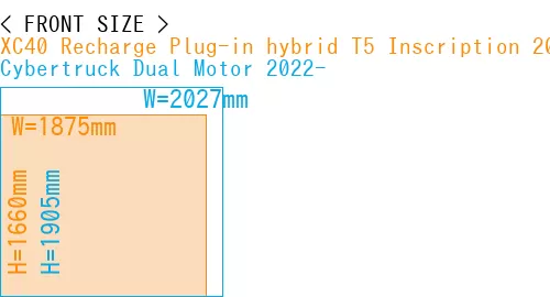 #XC40 Recharge Plug-in hybrid T5 Inscription 2018- + Cybertruck Dual Motor 2022-